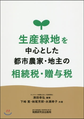 生産綠地を中心とした都市農家.地主の相續