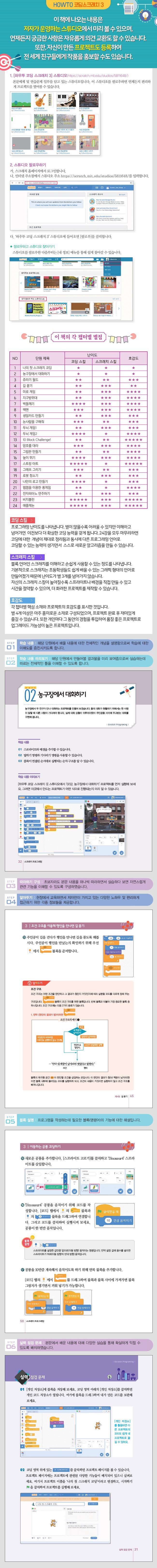 상세 이미지 1