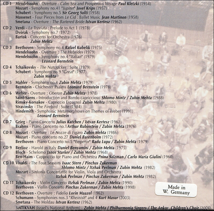이스라엘 필하모닉 오케스트라 70주년 기념 앨범 (Israel Philharmonic Orchestra 70th Anniversary)