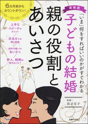 最新版 子どもの結婚 親の役割とあいさつ