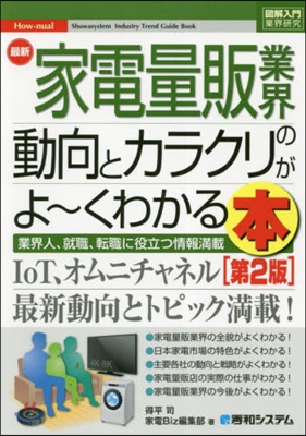 最新家電量販業界の動向とカラクリが 2版 第2版