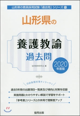 ’20 山形縣の養護敎諭過去問