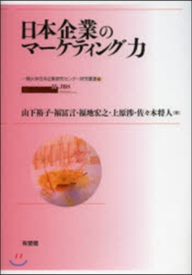 日本企業のマ-ケティング力