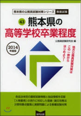 熊本縣の高等學校卒業程度 敎養試驗 2014年度版