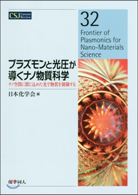 プラズモンと光壓が導くナノ物質科學