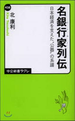 名銀行家列傳