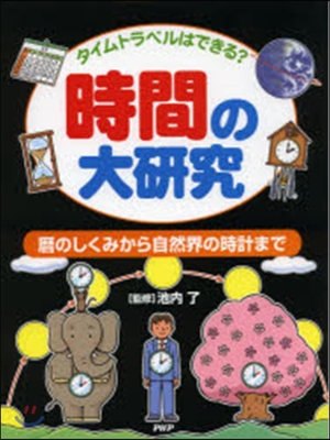 タイムトラベルはできる? 時間の大硏究