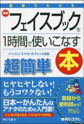 最新フェイスブックを1時間で使いこなす本