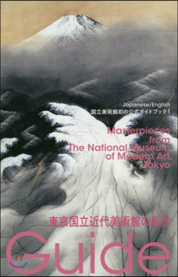 東京國立近代美術館の名作