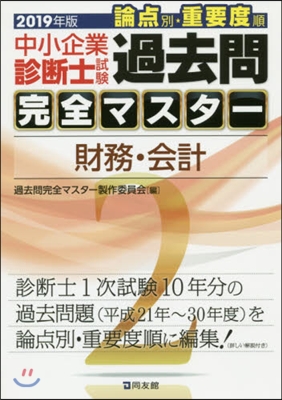 ’19 中小企業診斷士試驗論点別.重 2