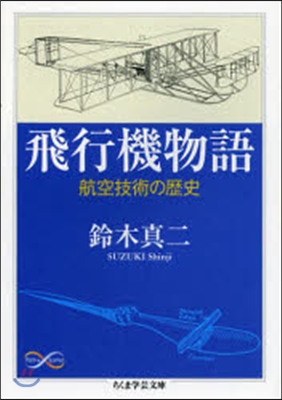 飛行機物語 航空技術の歷史