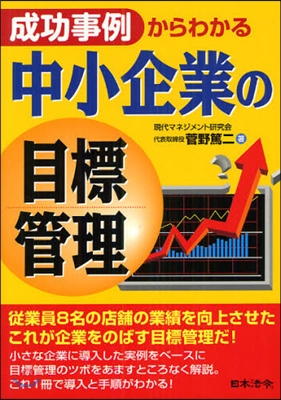 成功事例からわかる中小企業の目標管理