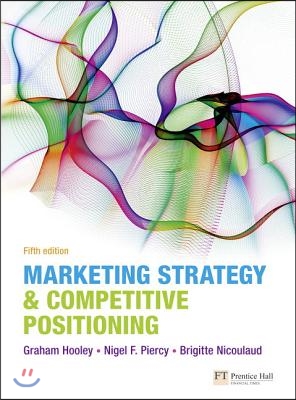 Marketing Strategy &amp; Competitive Positioning