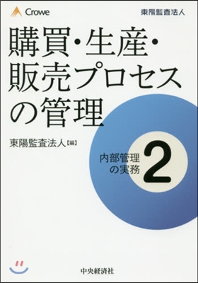 購買.生産.販賣プロセスの管理