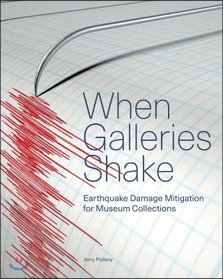 When Galleries Shake: Earthquake Damage Mitigation for Museum Collections