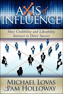 Axis of Influence: How Credibility and Likeability Intersect to Drive Success