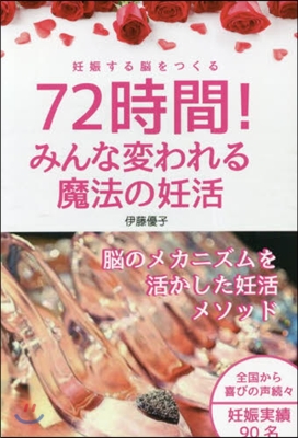 72時間!みんな變われる魔法の妊活