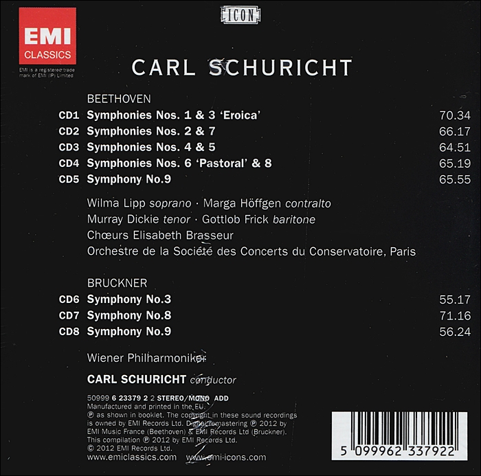 칼 슈리히트 지휘 모음집 (Carl Schuricht - ICON)