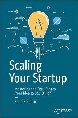 Scaling Your Startup: Mastering the Four Stages from Idea to $10 Billion