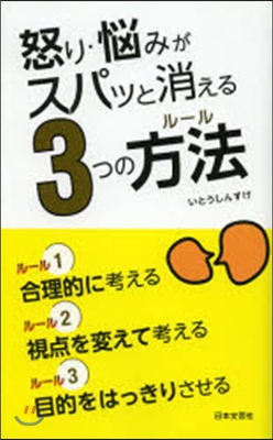 怒り.惱みがスパッと消える3つの方法