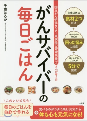 がんサバイバ-の每日ごはん 