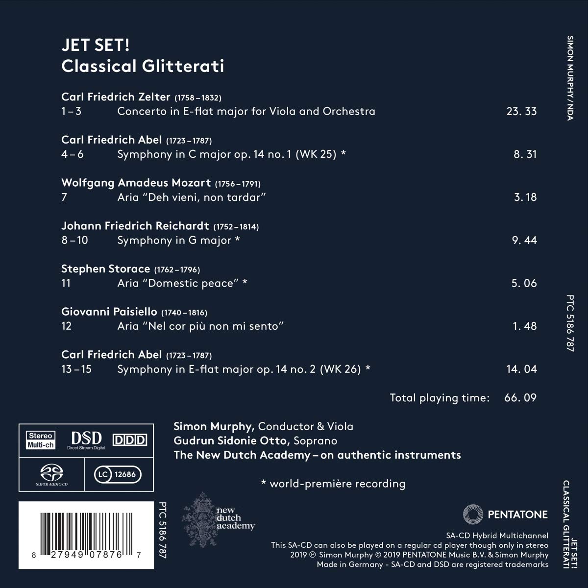 Simon Murphy 18세기 제트족들의 발자취 (Jet Set! Classical Glitterati)