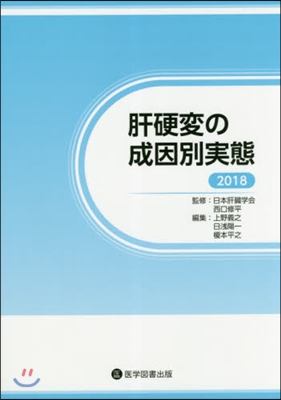 ’18 肝硬變の成因別實態