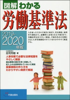 ’19－20 勞はたら基準法