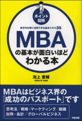 MBAの基本が面白いほどわかる本