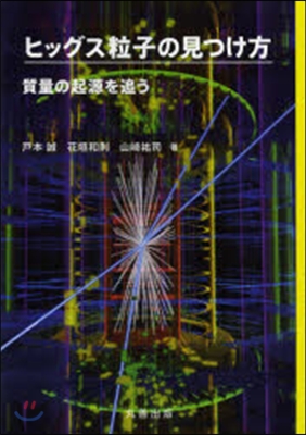 ヒッグス粒子の見つけ方－質量の起源を追う