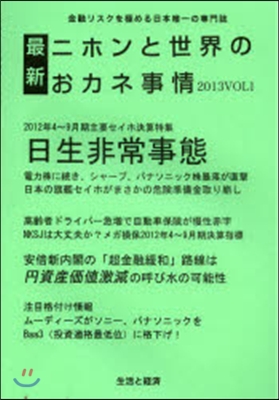 ’13 最新ニホンと世界のおカネ事情 1