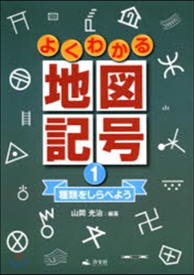 よくわかる地圖記號   1 種類をしらべ