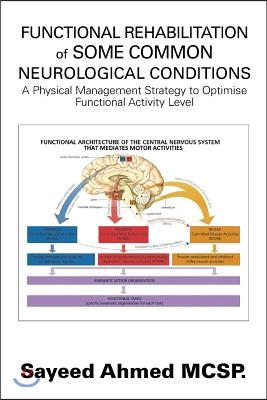 Functional Rehabilitation of Some Common Neurological Conditions: A Physical Management Strategy to Optimise Functional Activity Level