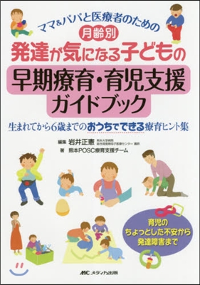 月齡別 發達が氣になる子どもの早期療育.