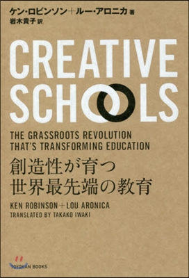 CREATIVE SCHOOLS