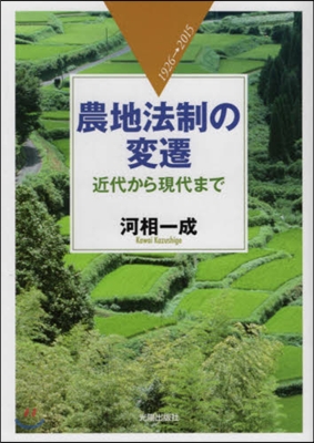 農地法制の變遷 近代から現代まで