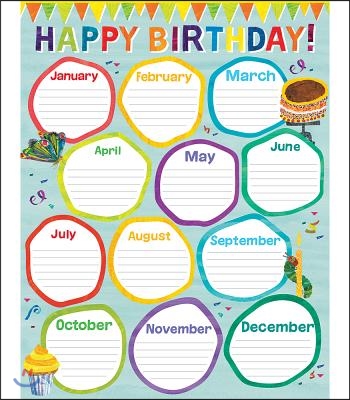 World of Eric Carle Birthday Chart