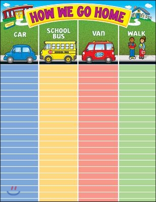 How We Go Home Chart