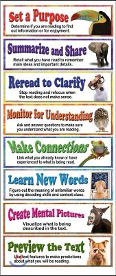 Building Reading Comprehension Skills Bulletin Board Set