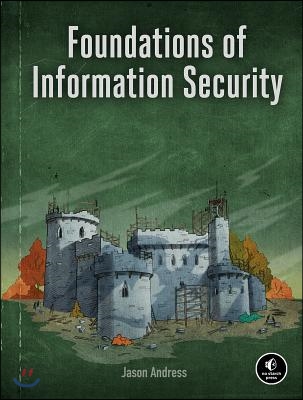 Foundations of Information Security: A Straightforward Introduction