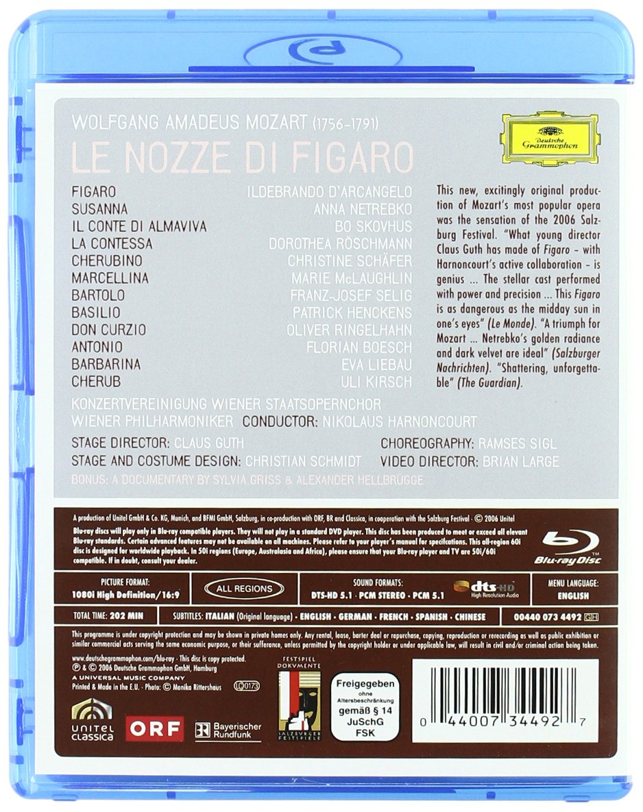 Ildebrando D'Arcangelo 모차르트: 피가로의 결혼 (Mozart: Le Nozze di Figaro)