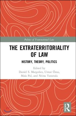 Extraterritoriality of Law