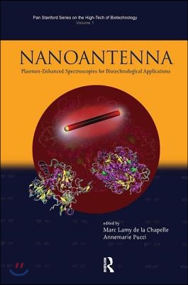 Nanoantenna: Plasmon-Enhanced Spectroscopies for Biotechnological Applications