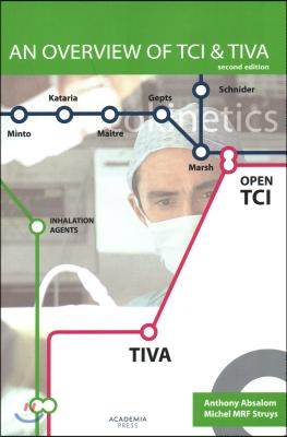 An Overview of TCI &amp; TIVA