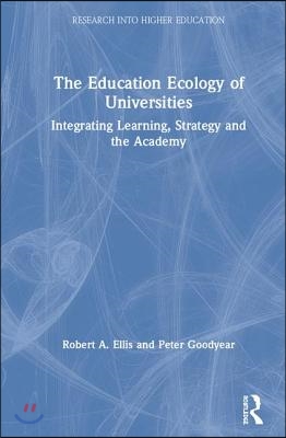 Education Ecology of Universities