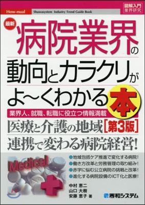 最新病院業界の動向とカラクリがよ~ 3版 第3版