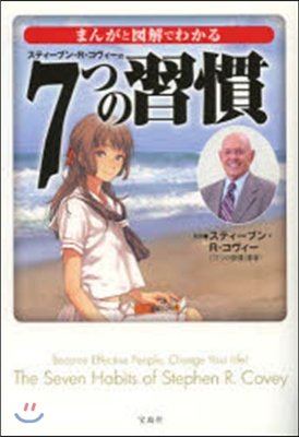 まんがと圖解でわかる7つの習慣