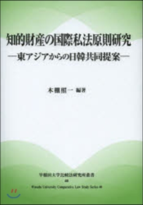 知的財産の國際私法原則硏究－東アジアから