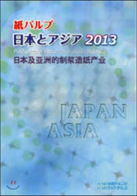 ’13 紙パルプ 日本とアジア