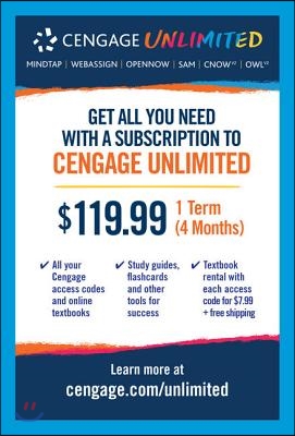 Cengage Unlimited Access Card
